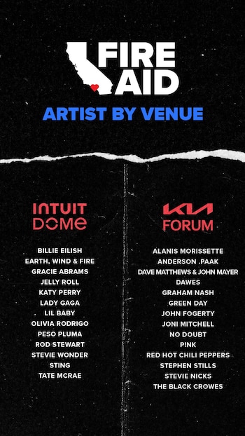 27 artistas se presentarán en