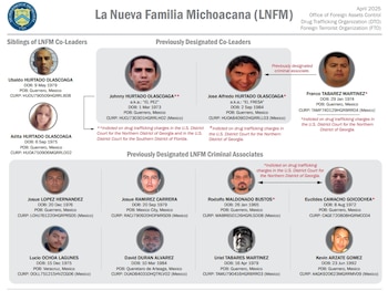 Son cuatro hermanos involucrados en