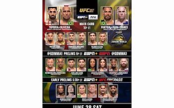 La cartelera completa del UFC