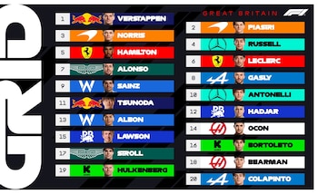 Con Pierre Gasly 8° y