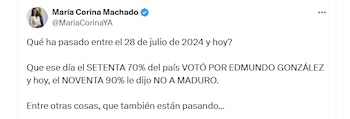 El mensaje de María Corina