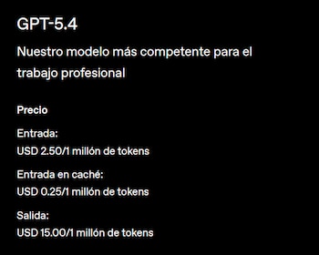 Conoce el costo de los