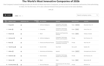 Fast Company