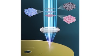 Almacenamiento de datos holográfico
